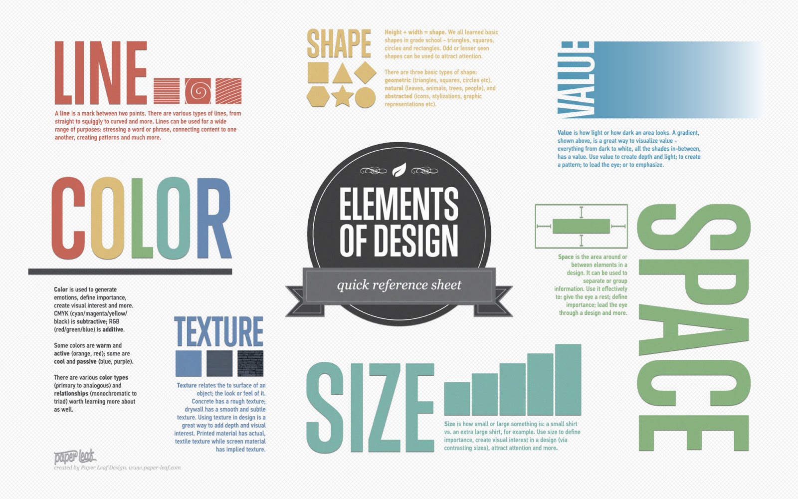 elements-of-design-infographic-ipad-art-room