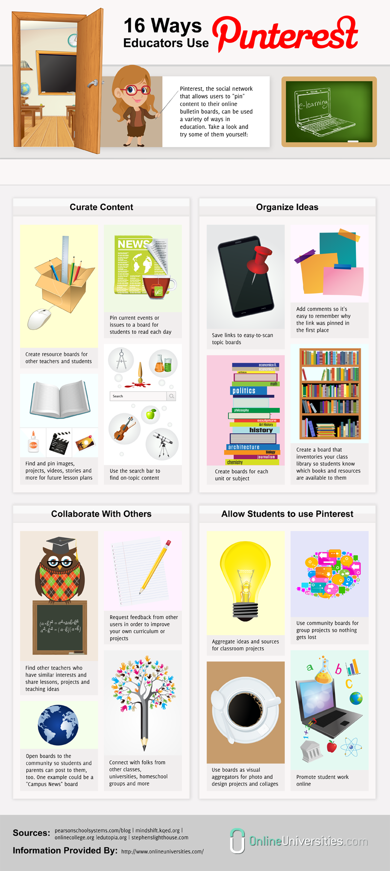 How Educators Use Pinterest & 25 Of The Best Boards In Education | IPad ...