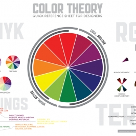 An infographic collection for understanding color | iPad Art Room